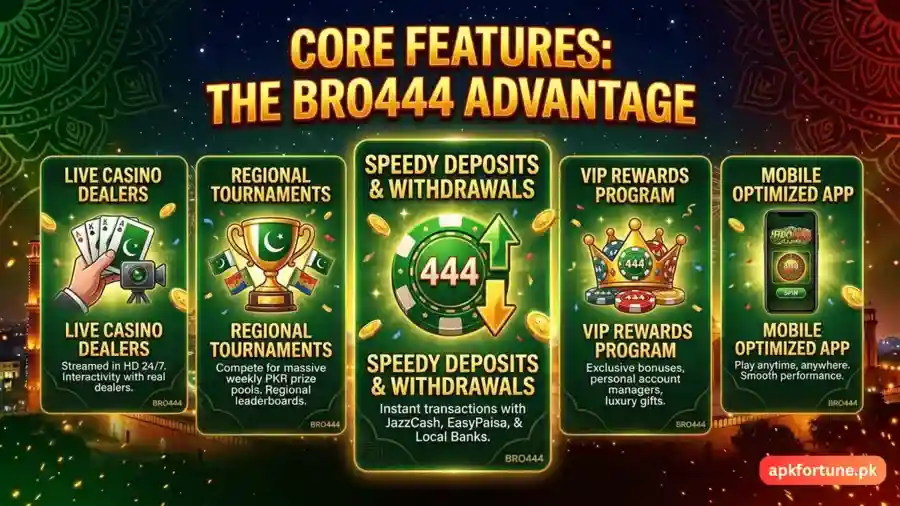 Bro444 Game APK