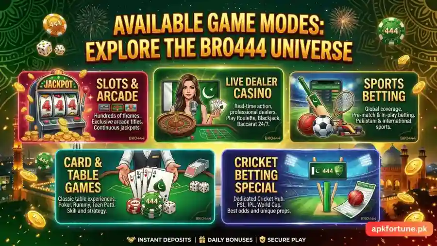 Bro444 Game Download