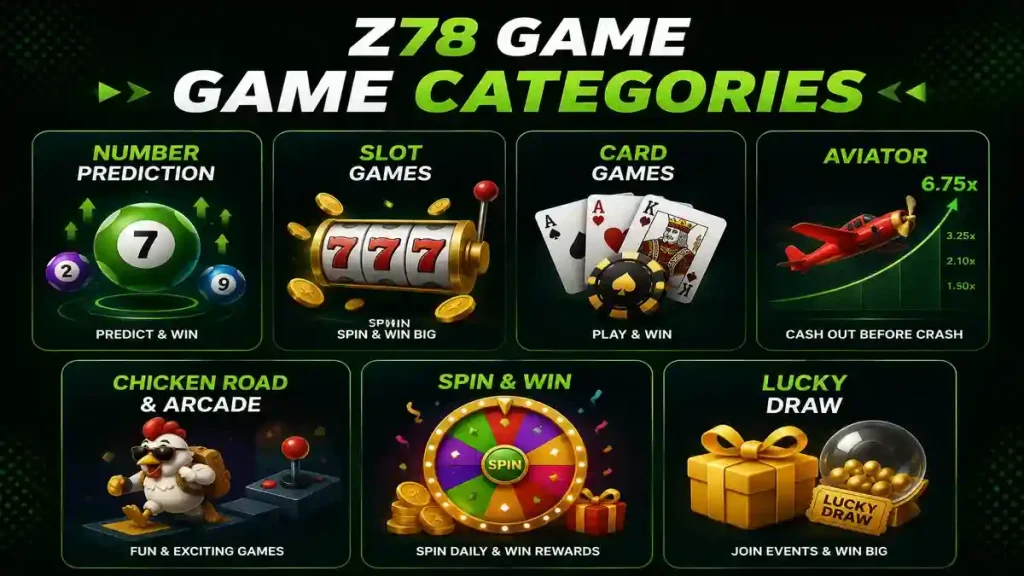 Z78 Game Apk